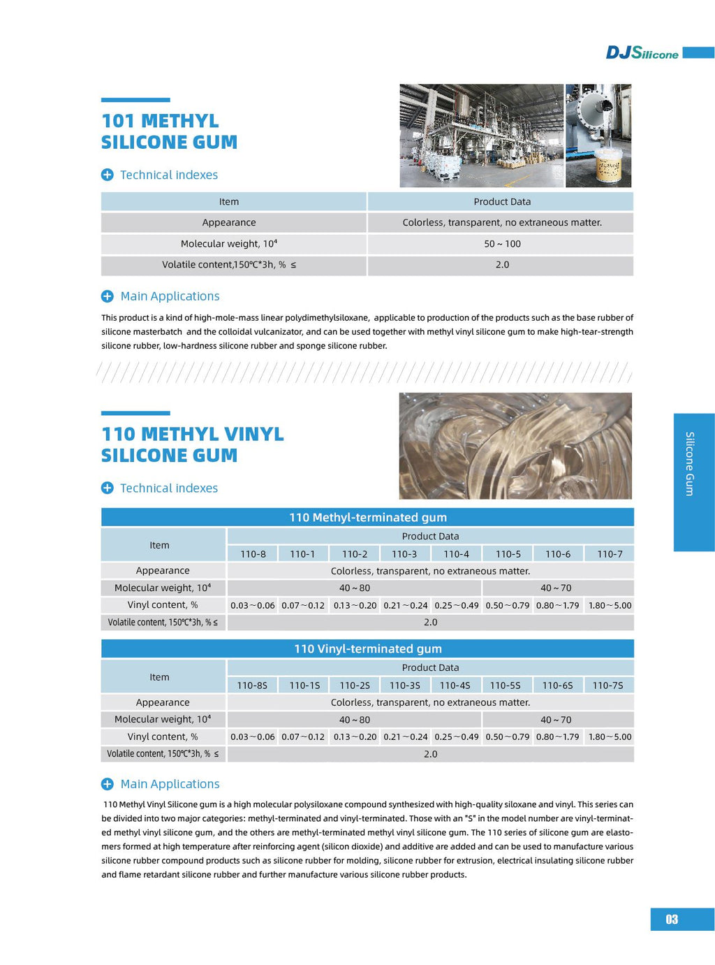 Silicon rubber