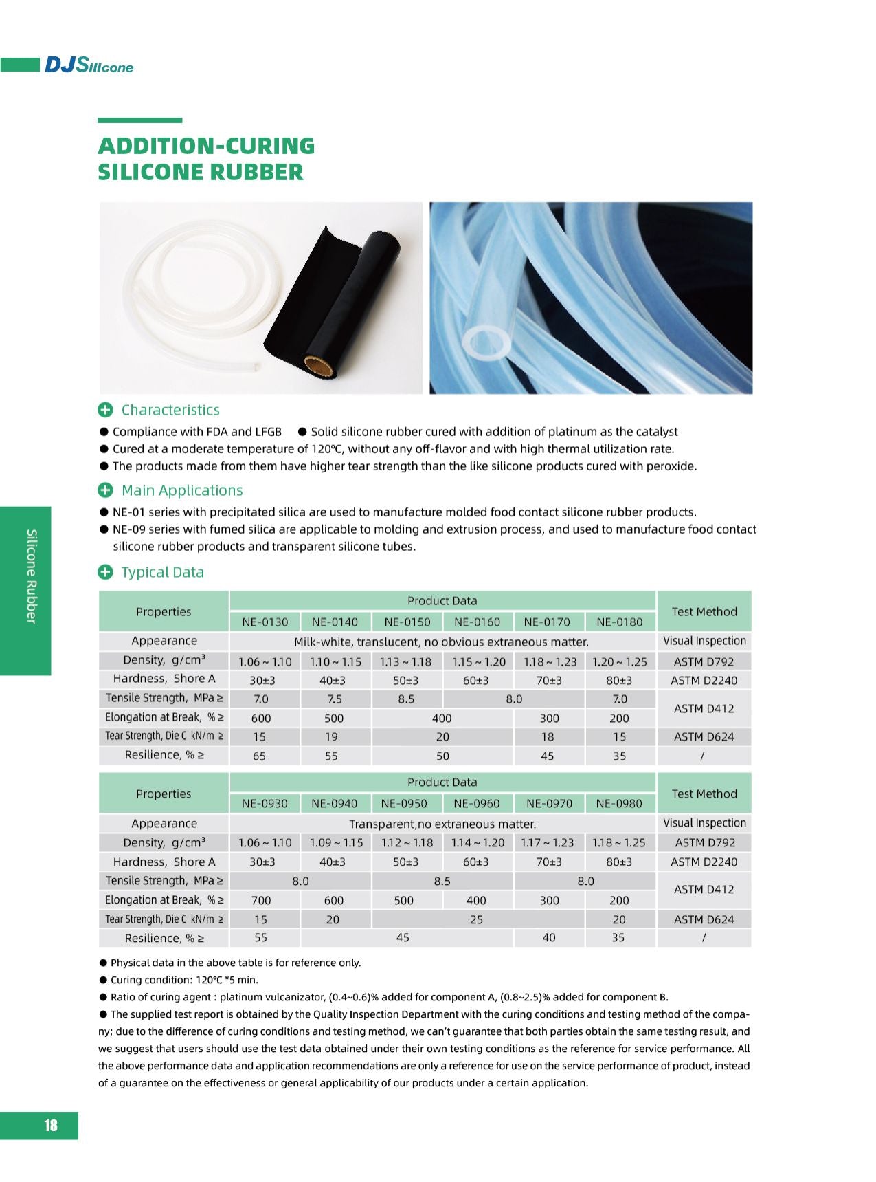 Silicon rubber