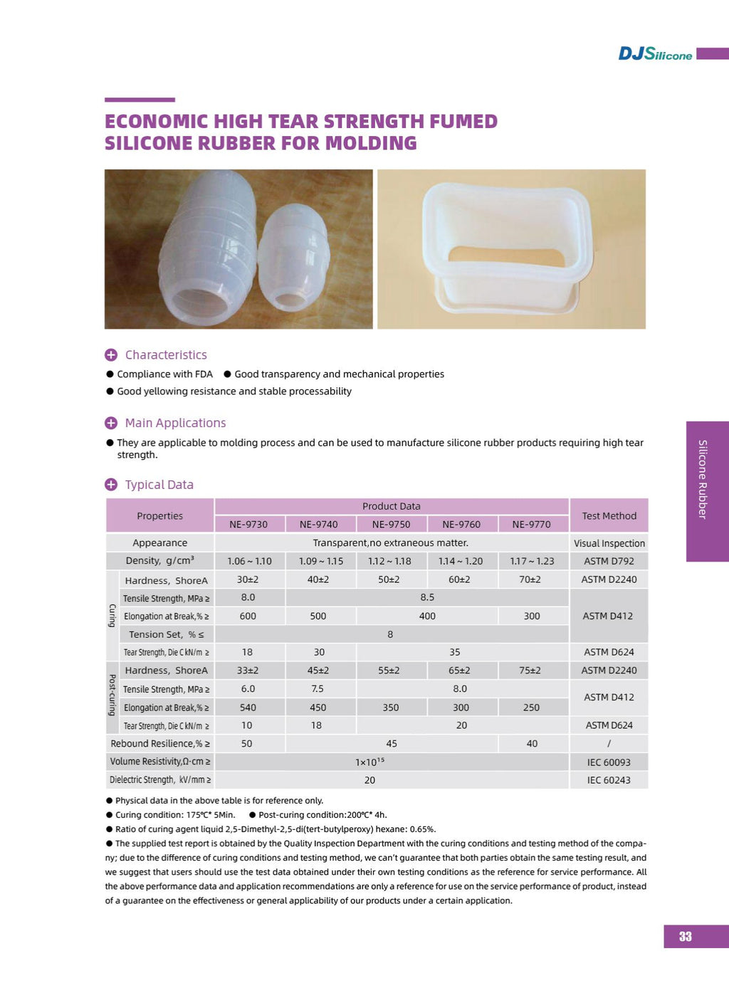 Silicon rubber