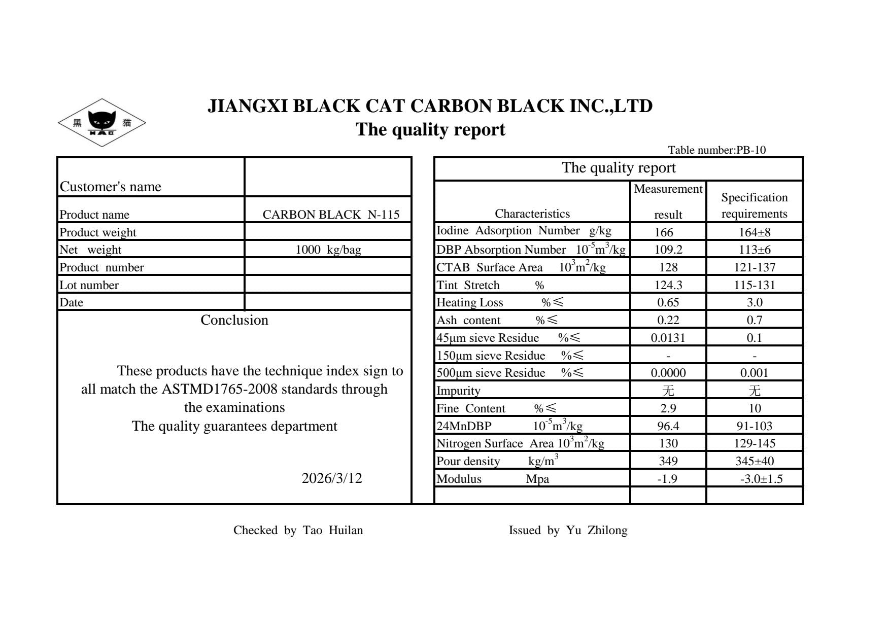 Carbon black