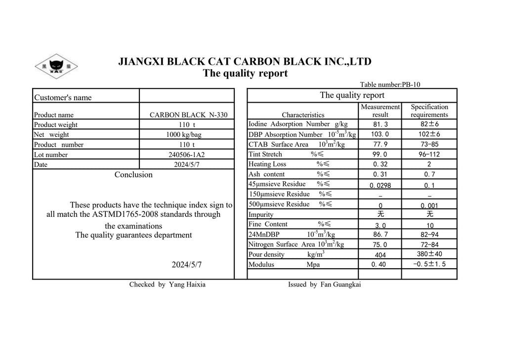 Carbon black