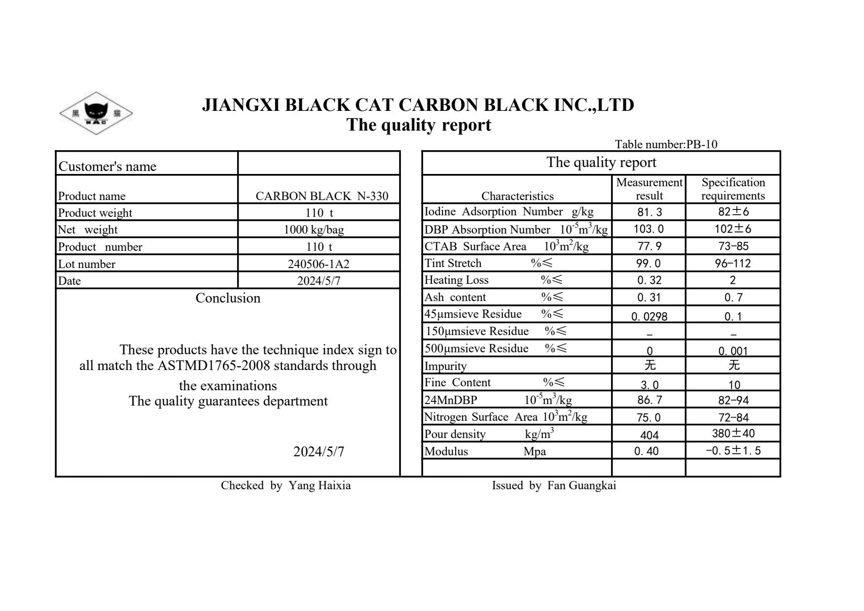 Carbon black