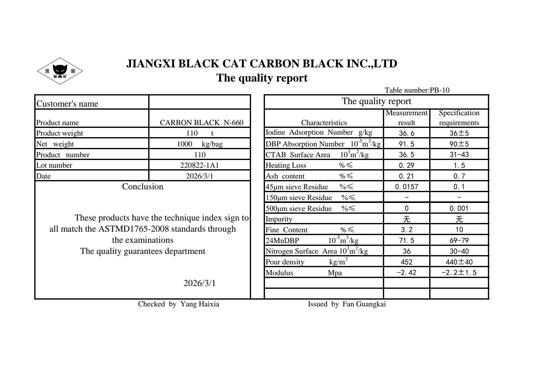 Carbon black